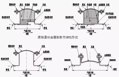 與非金屬相比金屬的主要特性：金屬和非金屬物理性質的比較