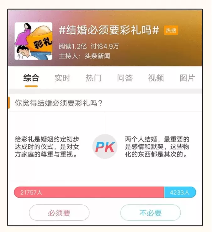1、測試結婚匹配度:怎樣測兩個人的匹配程度？？