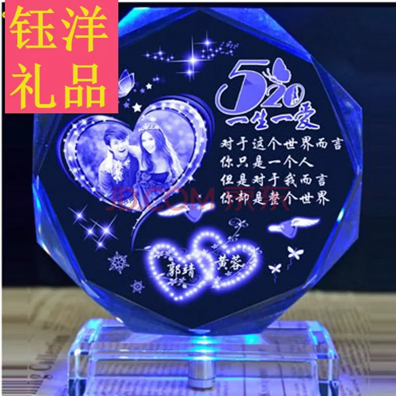 2、結婚20年買什麼紀念品:結婚20周年送什麼禮物、