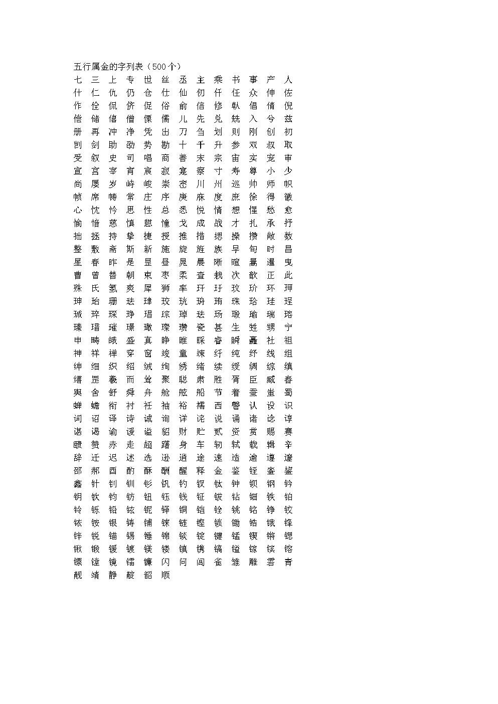 金木水火土屬相的字體：漢字的五行屬性