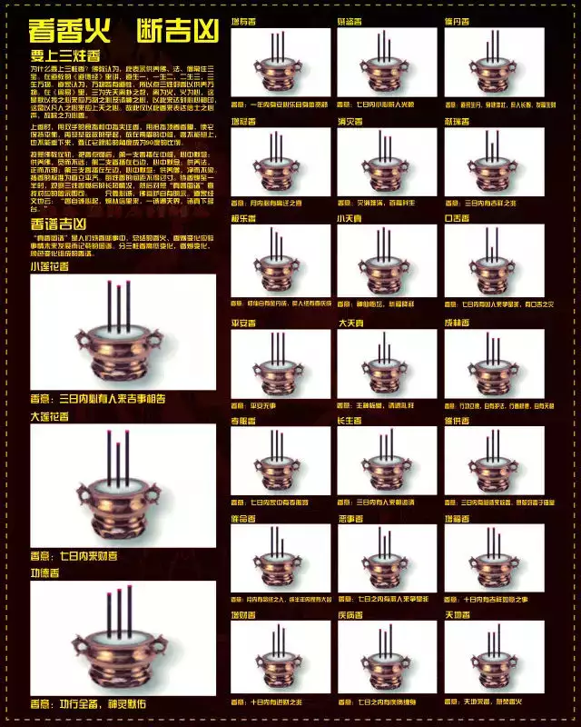1、燒香圖解三根香:三柱香燒成什麼樣好
