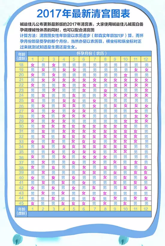 90年屬龍屬相婚配表：屬馬的和什麼屬相最相配 12屬相婚配表