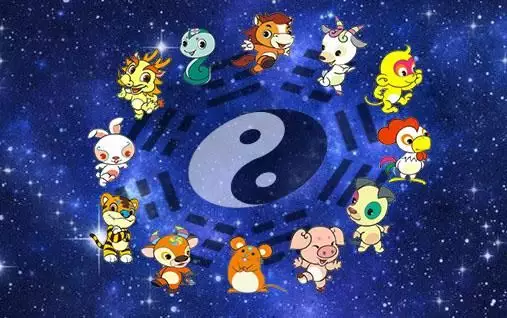 2、每日運勢早知道:你相信網上的每日星座運勢嗎？