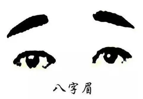 3、如何知道自己八字硬不硬:生辰八字、我八字硬不硬？？