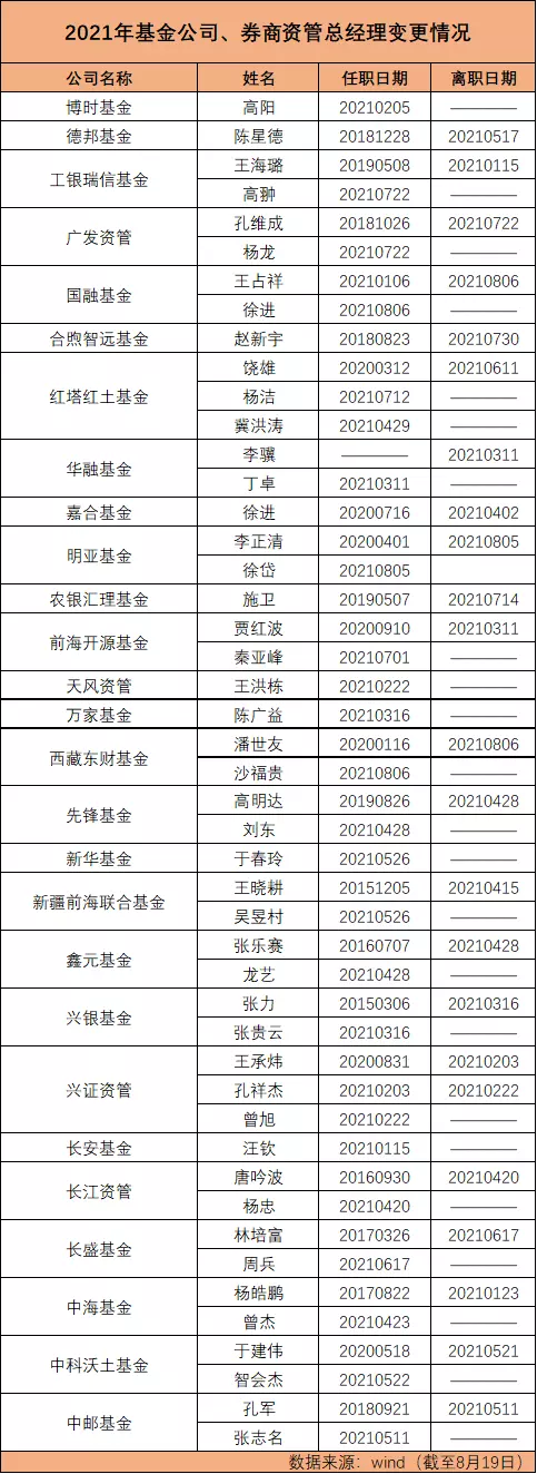 1、年屬猴的男性和年屬羊的女性婚配好嗎？