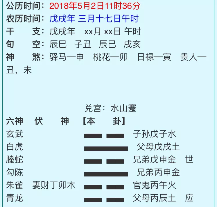 6、名字算卦有沒有緣分:算命 能算兩人的緣分嗎