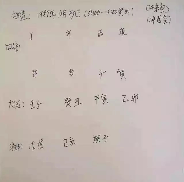 2、屬兔虛歲多大:屬兔子的年今年多大