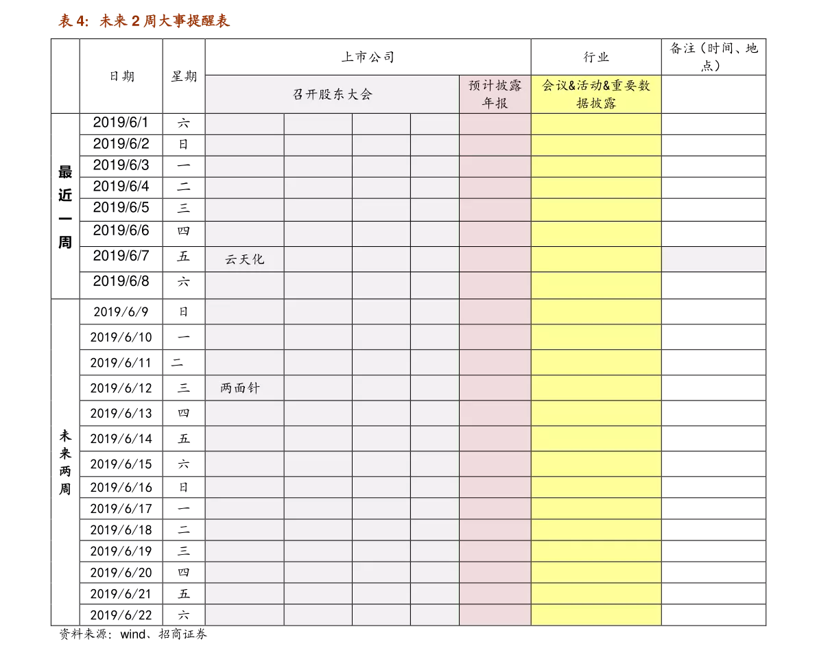 6、中國到日本空運運費價格表:中國郵政從國內郵寄包裹到日本價格怎麼計算