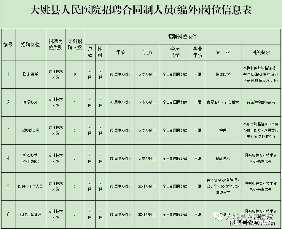 6、25周歲是几几年的屬什麼:25歲是哪一年的？