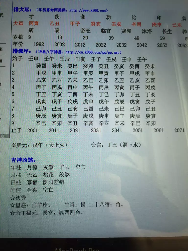 8、丁巳日柱婚配什麼日柱好:克妻最厲害的日柱