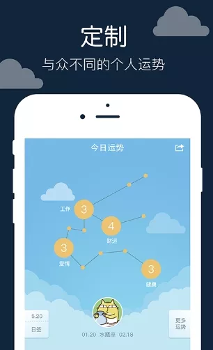 3、很準的每日運勢app:有誰知道什麼軟件預測每日每月運勢很準的嗎？
