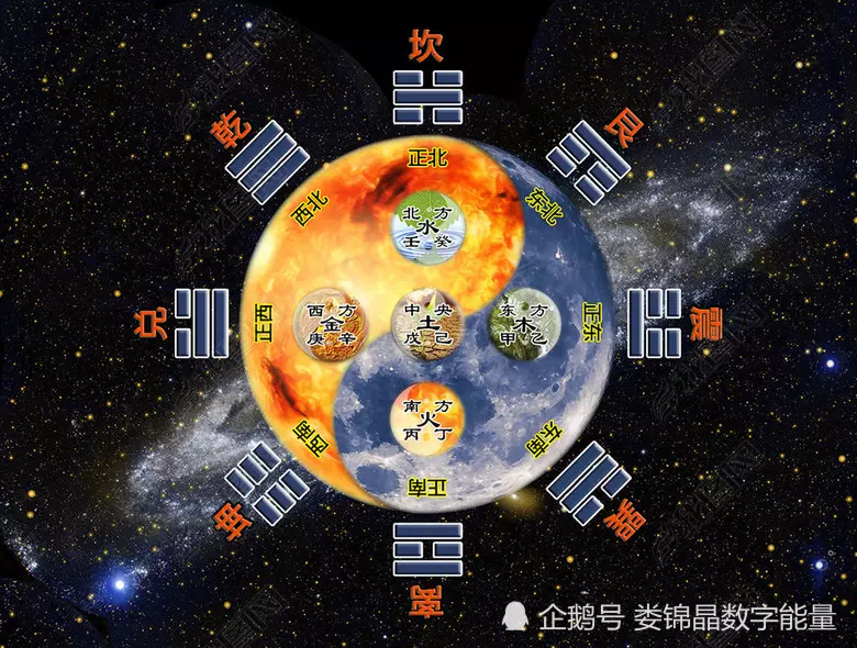 3、周易免費測手機號吉凶:如何測手機號碼吉凶