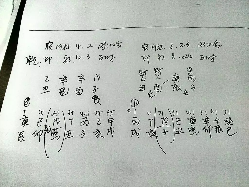 4、合八字合了六個字好不好:合八字合了八個字是好還是壞？
