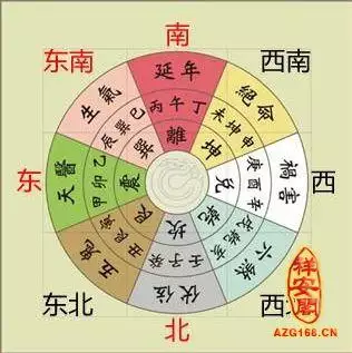 10、八字沒水反而好:為什麼我八字沒水還忌諱水