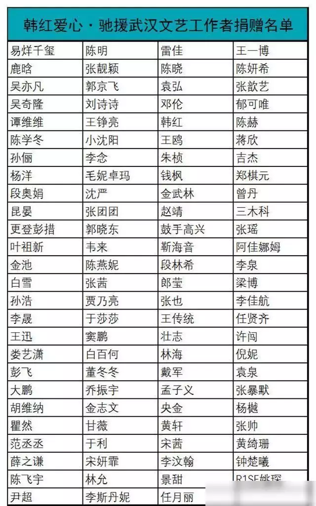 拿星座屬相說事的人：為什麼相同屬相和相同星座的人看到對方會相互討厭呢?
