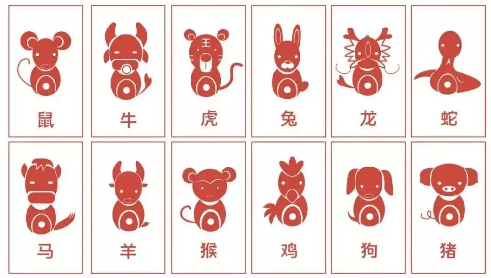 十二生肖哪個財運和命運最好：今年什麼生肖運氣最好啊