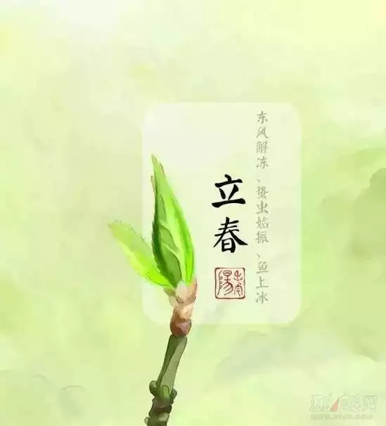 年立春各屬相相客表：年2月5日（已過立春）屬什麼生肖？