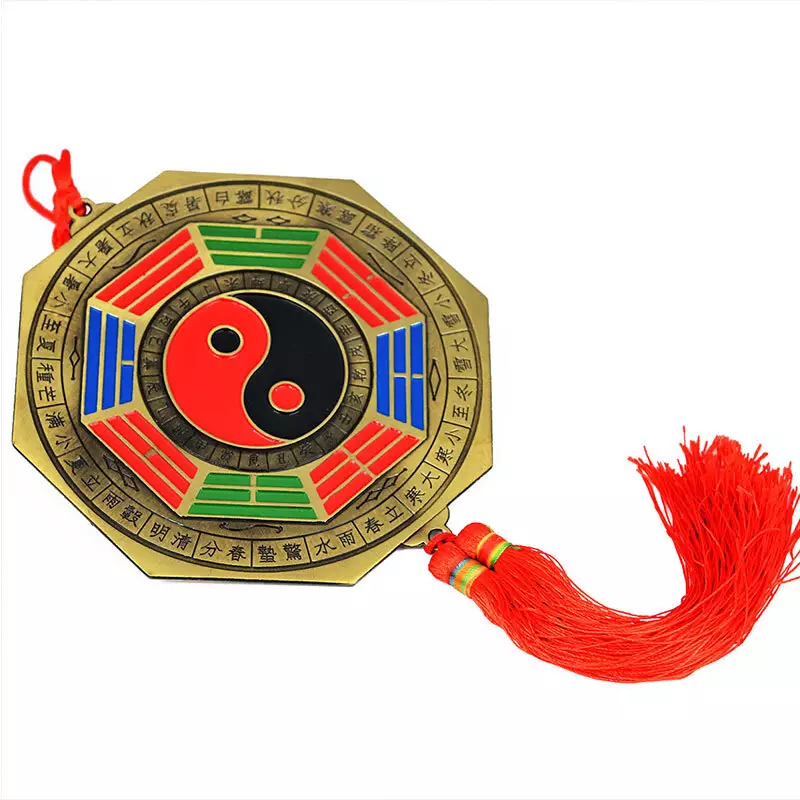 1、年流年八卦圖:九宮八卦圖是什麼樣的，有圖