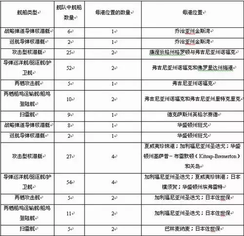 年2月3日出生是啥屬相：年屬什麼生肖？