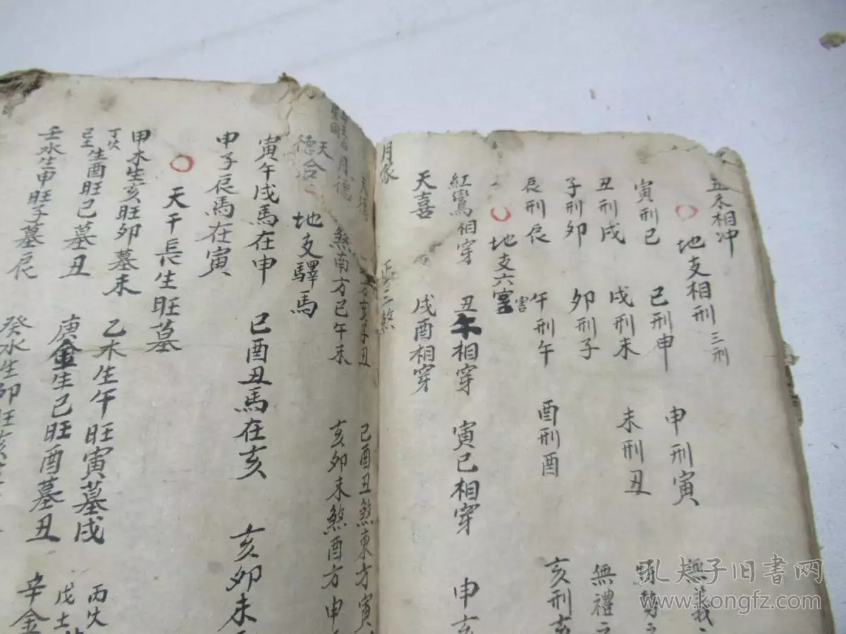 4、八字合五個字啥意思:八字匹配里的五合是什麼意思