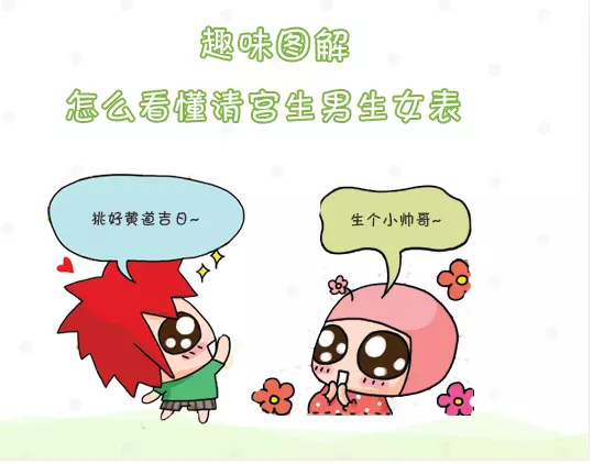 年生男生女清宮圖懷孕：年的生男生女清宮圖現在有嗎，比較準確的