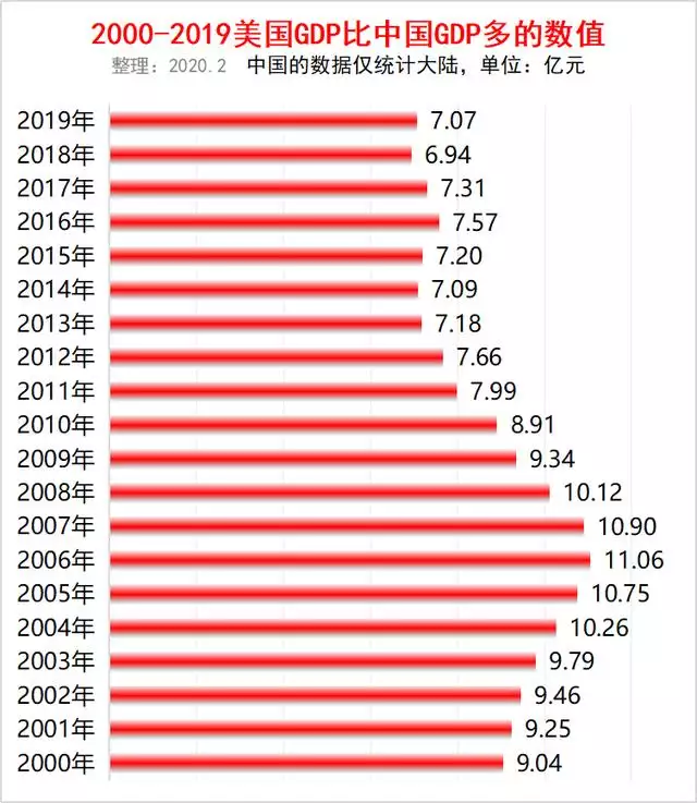 91年男和99年女屬相相配嗎：男屬羊女屬雞相配嗎？