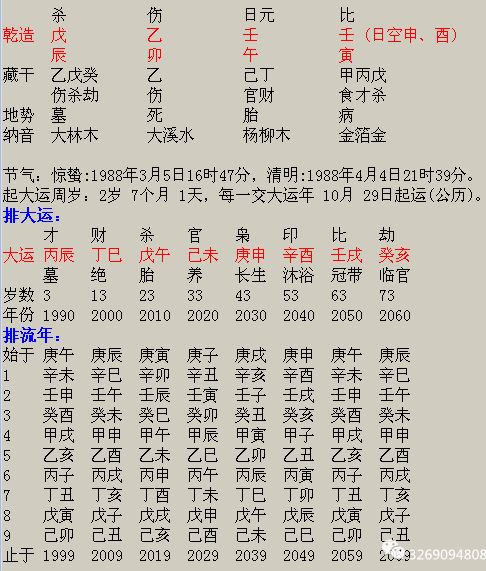 3、偶然看到一個叫幫幫測的八字算命手相的手機app，大家有用過嗎?怎麼樣？