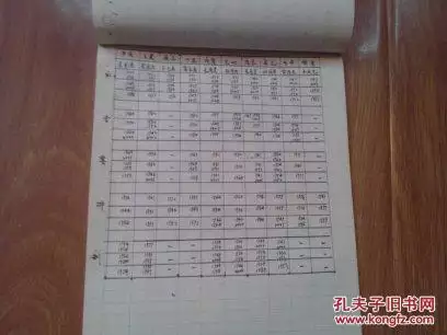 能化解屬相相刑嗎：屬相相刑，可有之法