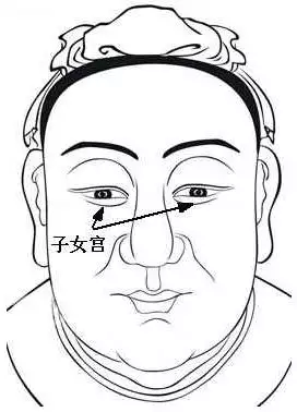 八字女命子女宮看有無子女：請高人指點，本人命中有無子女？