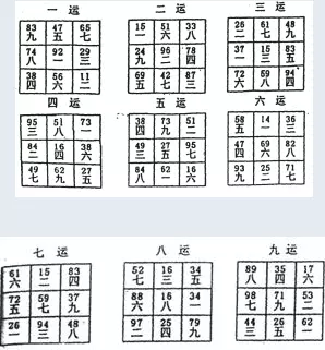 乙山辛向適合什麼屬相：陰宅辛山乙向最適合什麼屬向的亡人?