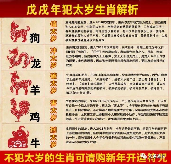 1、本命年本月運勢查詢:本命年的運勢