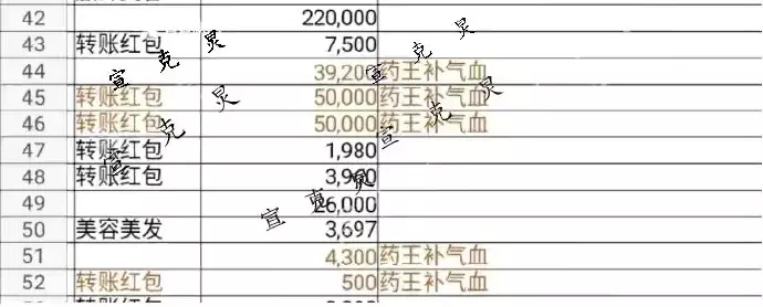 3、67年的屬什麼年婚配:61年屬牛的和67年屬羊的婚配若何