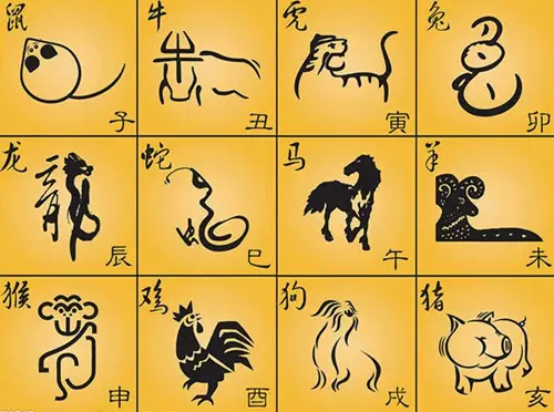 4、羊與猴屬相婚配可以嗎:羊和猴的屬相反面嗎？