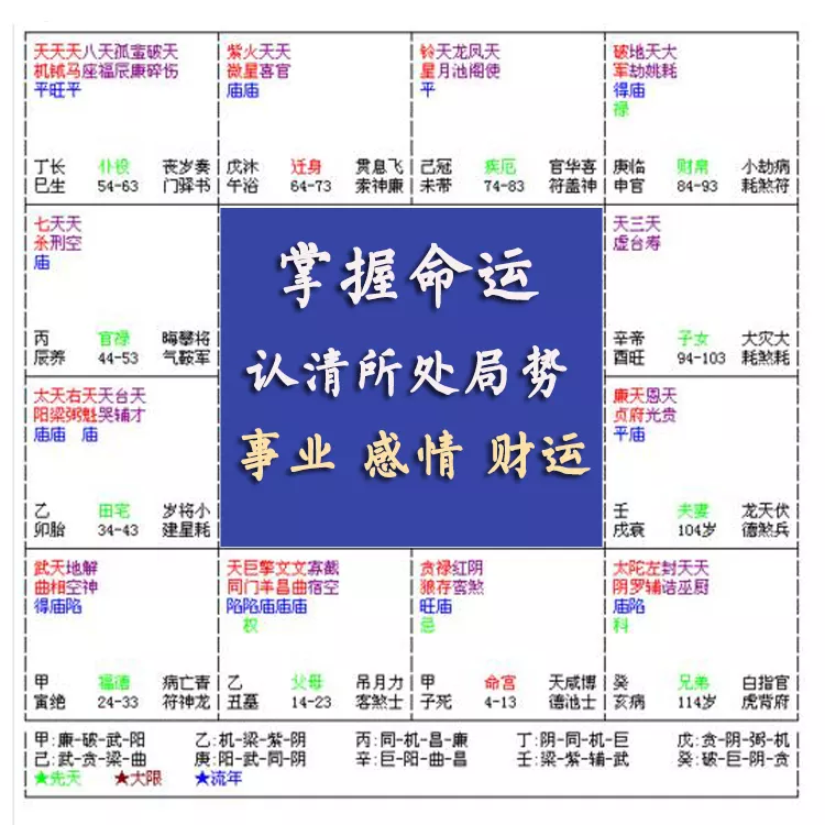 1、八字算命哪個是免費軟件好用:網上收費的算命准嗎？哪裡有可以算命？