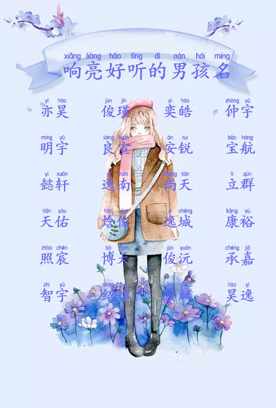 男孩小名叫什麼好聽順口：男孩取什麼小名好聽