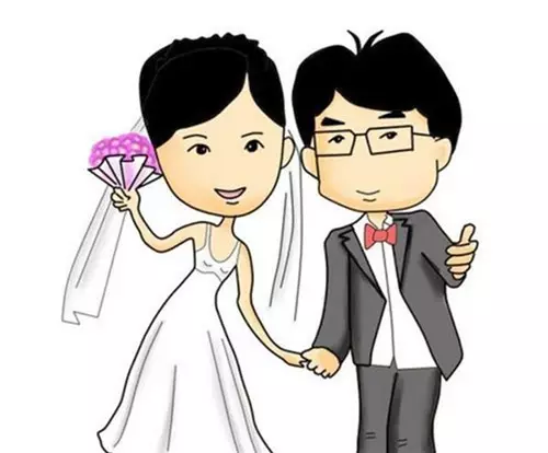 7、算命的晚婚指幾歲:算命中說的早限,中限，是指什麼年齡？
