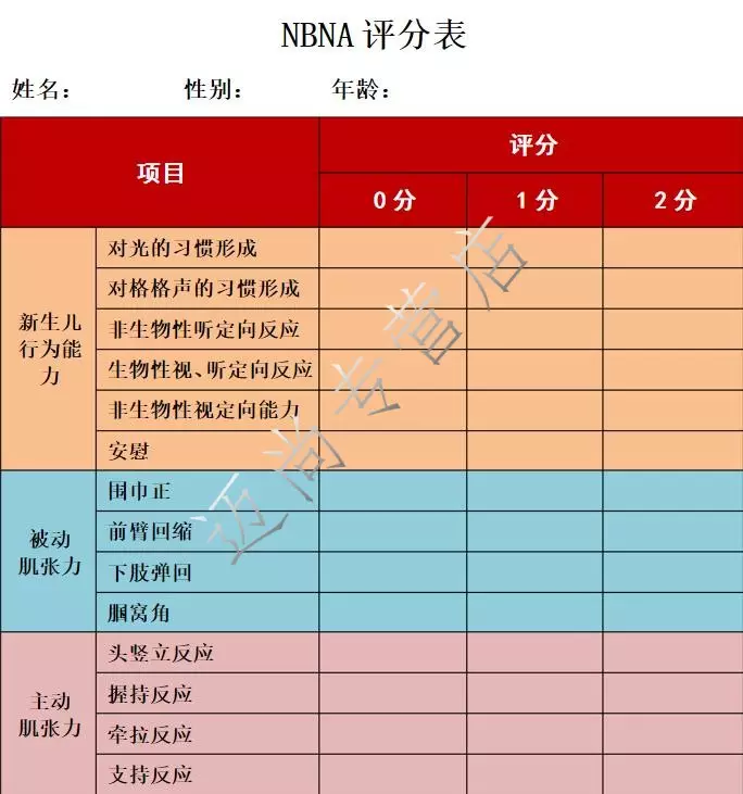 1、免費名字評分測試打分:名字打分免費測試