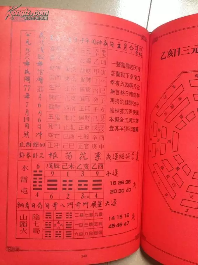 1、周易算命免費預測婚姻:周易打卦測算婚姻準確度高嗎