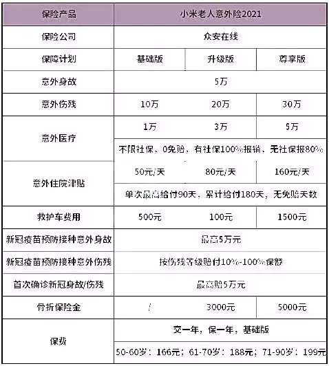 1周歲送多少錢合適：一歲小孩生日給多少紅包