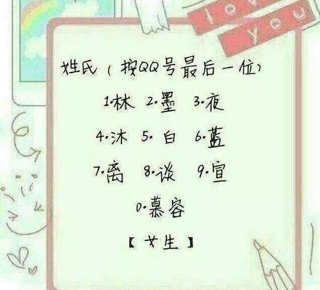 2、測測你未來對象姓什麼:測測你未來老婆/老公的姓氏