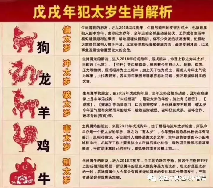 家中屬相犯沖化解方式：屬相犯沖該怎樣化解？