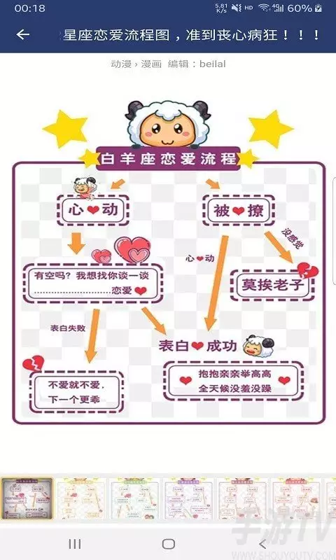1、緣分測試免費:有什麼緣分測試和姓名配對測兩人之間的緣分的?