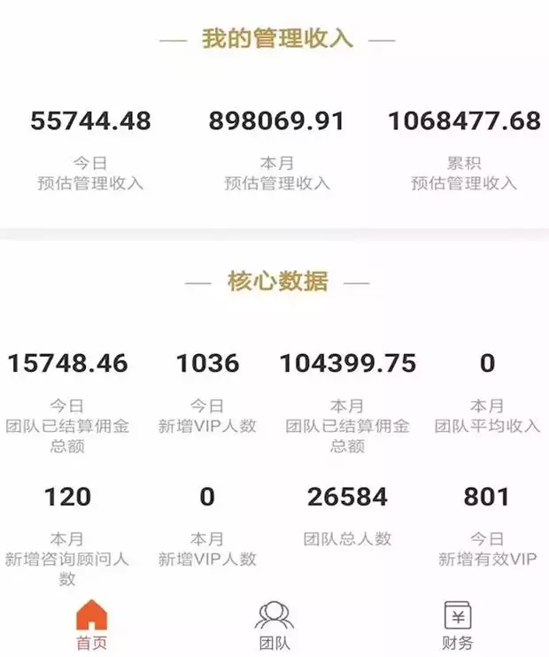 4、**賺加微信:新手怎麼入手微商，附微信**加好友方法及軟件