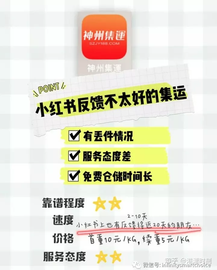 5、在怎麼寄快遞迴:在海淘的東西怎麼寄回內地？