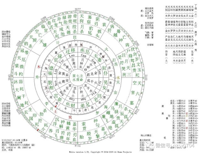 7、八字四合什麼意思:所謂“四合“,合指的是什麼