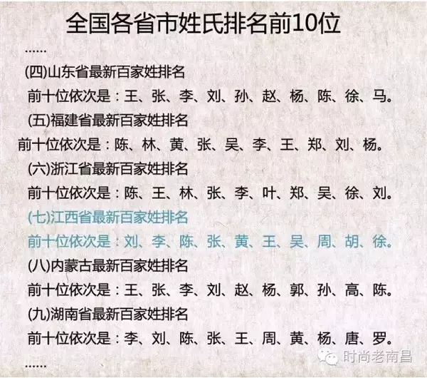 屬相是猴的開公司取名：屬猴的人公司取名(雄獅)休咎