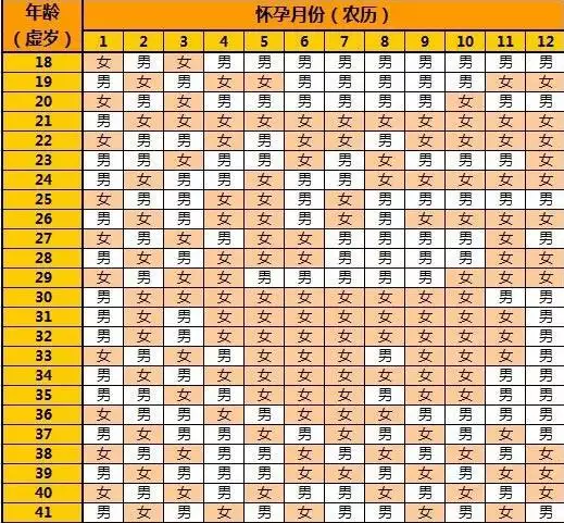 2、年閏月出生的馬:年的馬是什麼命