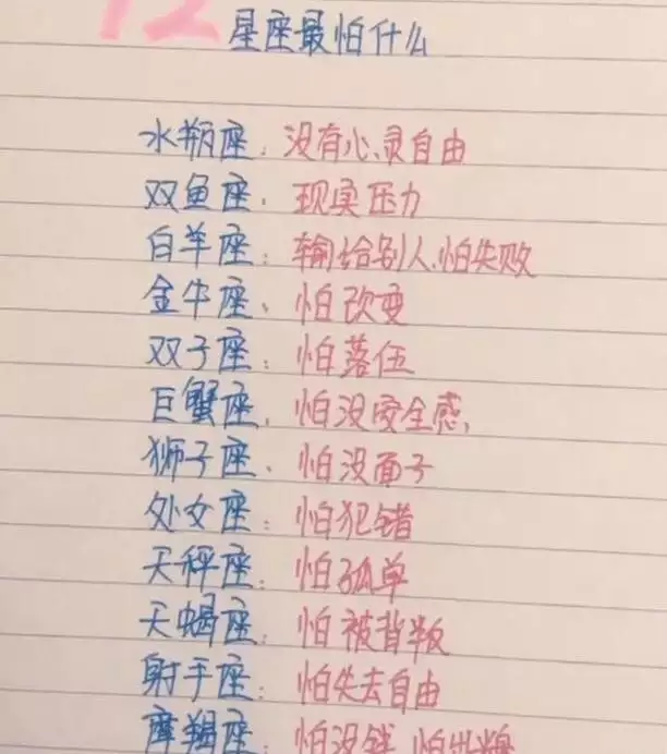 2、12星座夫妻配對:12星座配對（+男女）