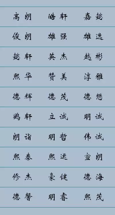 4、幸運昵稱女:女人好運的微信名字有什麼？