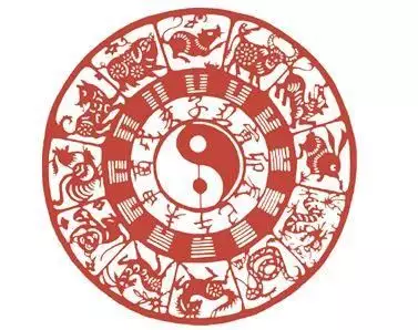 1、屬相婚配準確嗎:叨教人人 屬相婚配准嗎？